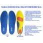 Semelle Activplus Gel A Decouper 36--- 42