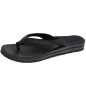 Chinelo De Praia Para Senhora- - Conforto Private Label Chinelo De Praia Para Senhora- - Conforto Private Label